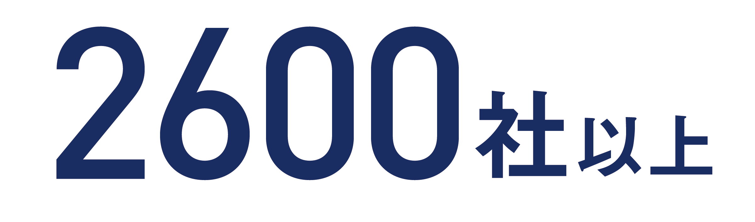 求人企業数グラフ