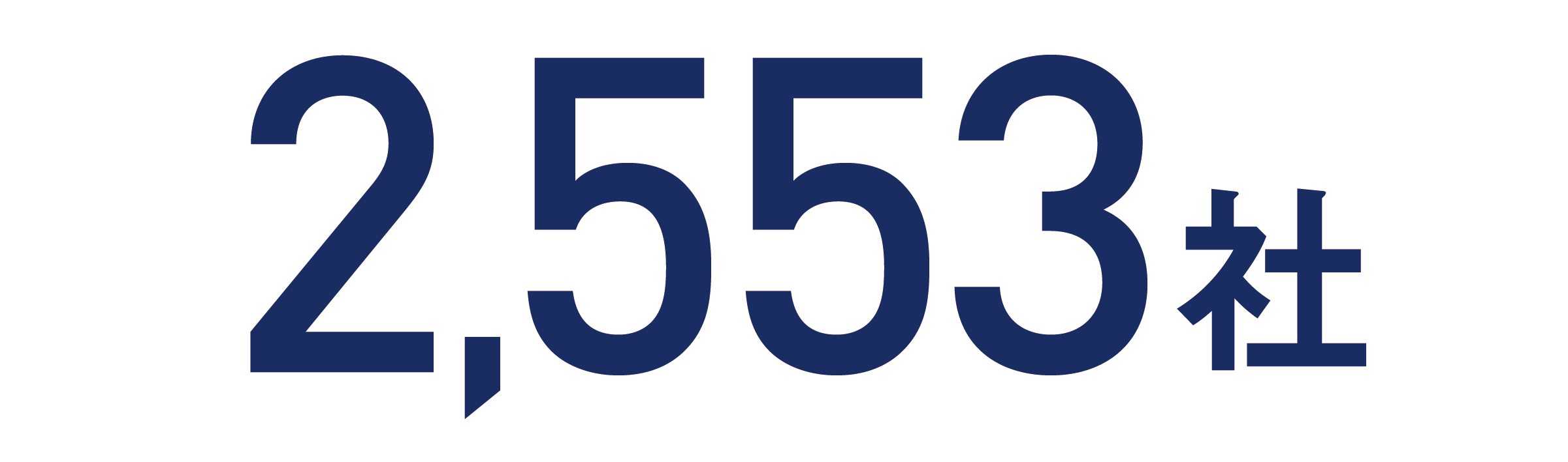 求人企業数グラフ